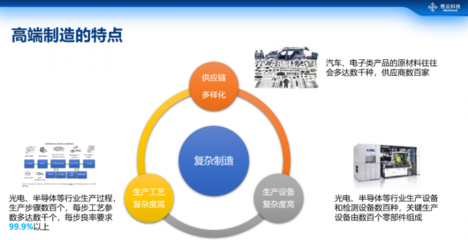 支付寶賦能本地生活服務(wù) 拆解“大人小店”的商業(yè)模式與工業(yè)互聯(lián)網(wǎng)數(shù)據(jù)價(jià)值