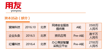 數(shù)據(jù)驅(qū)動下的價(jià)值重構(gòu) 垂直化與智能化企業(yè)服務(wù)公司如何引領(lǐng)工業(yè)互聯(lián)網(wǎng)新浪潮
